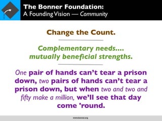 The Bonner Foundation:
  A Founding Vision — Community

          Change the Count.

     Complementary needs....
    mutually beneﬁcial strengths.

One pair of hands can’t tear a prison
down, two pairs of hands can’t tear a
prison down, but when two and two and
 ﬁfty make a million, we’ll see that day
             come 'round.
                   www.bonner.org
 
