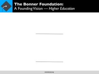 The Bonner Foundation:
A Founding Vision — Higher Education




                  www.bonner.org
 