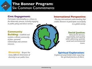 The Bonner Program:
          Six Common Commitments

    Civic Engagement:                                            International Perspective:
    Participate intentionally as a citizen in                     Develop international understanding that
    the democratic process, actively engaging                    enables Bonners to participate successfully
    in public policy and direct service.                                                 in a global society.



    Community                                                                       Social Justice:
    Building: Establish and                                                          Advocate for fairness,
    sustain a vibrant community                                                   impartiality and equality
    of place, personal                                                           while addressing systemic
    relationships and common                                                     social and environmental
    interests.                                                                                      issues.





   Diversity:        Respect the                                     Spiritual Exploration:
    many different dimensions of                                 Explore personal beliefs while respecting
    diversity in our public lives.                                        the spiritual practices of others.




                                                www.bonner.org
 