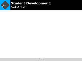 Student Development:
Skill Areas




            www.bonner.org
 