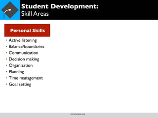 Student Development:
          Skill Areas

    Personal Skills
•   Active listening
•   Balance/boundaries
•   Communication
•   Decision making
•   Organization
•   Planning
•   Time management
•   Goal setting




                         www.bonner.org
 