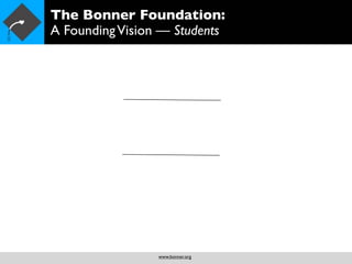 The Bonner Foundation:
A Founding Vision — Students




                 www.bonner.org
 