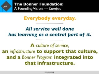 The Bonner Foundation:
     A Founding Vision — Campus

          Everybody everyday.

         All service well done
  has learning as a central part of it.

               A culture of service,
an infrastructure to support that culture,
 and a Bonner Program integrated into
            that infrastructure.
                     www.bonner.org
 