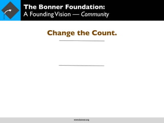 The Bonner Foundation:
A Founding Vision — Community

        Change the Count.




                 www.bonner.org
 