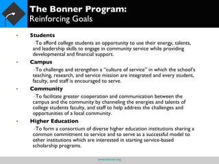 Bonner History & Introduction | PPT
