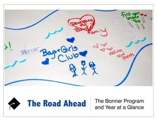 The Bonner Program
The Road Ahead   and Year at a Glance
 