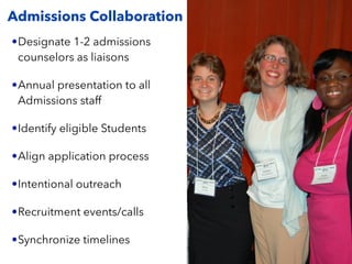 Admissions Collaboration
•Designate 1-2 admissions
counselors as liaisons
•Annual presentation to all
Admissions staff
•Identify eligible Students
•Align application process
•Intentional outreach
•Recruitment events/calls
•Synchronize timelines
 