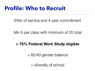 Proﬁle: Who to Recruit
Ethic of service and 4-year commitment
Min 5 per class with minimum of 20 total
> 75% Federal Work Study eligible
> 60/40 gender balance
> diversity of school
 