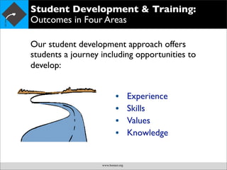 Bonner Student Development Model