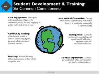Bonner Student Development Model