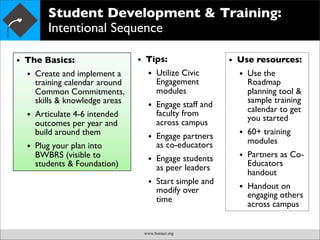 Bonner Student Development Model
