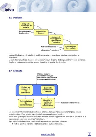2.6 Perform

Lorsque l’indicateur est spécifié, il faut le construire et autant que possible automatiser sa
production.
La collecte manuelle de données est source d’erreur, de perte de temps, et énerve tout le monde.
De plus la collecte automatisée permet de valider la qualité des données.

2.7 Evaluate

Les besoins d’informations évoluent dans le temps. Lorsque l’organisation change ou encore
lorsqu’un objectif est atteint, certains indicateurs deviennent inutiles.
Il faut donc que le processus de Mesure & Analyse veille à supprimer les indicateurs obsolètes et à
répondre aux nouveaux besoins d’indicateurs.
Il y a une double évaluation consistant à répondre aux questions suivantes :
Est-ce que mes « clients » sont satisfaits de leurs indicateurs ?

www.spirula.fr

8

 