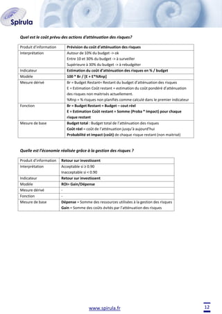 Quel est le coût prévu des actions d'atténuation des risques?
Produit d’information
Interprétation

Indicateur
Modèle
Mesure dérivé

Fonction

Mesure de base

Prévision du coût d’atténuation des risques
Autour de 10% du budget -> ok
Entre 10 et 30% du budget -> à surveiller
Supérieure à 30% du budget -> à rebudgéter
Estimation du coût d’atténuation des risques en % / budget
100 * Br / [E + E*%Rnp]
Br = Budget Restant= Restant du budget d’atténuation des risques
E = Estimation Coût restant = estimation du coût pondéré d’atténuation
des risques non maitrisés actuellement.
%Rnp = % risques non planifiés comme calculé dans le premier indicateur
Br = Budget Restant = Budget – cout réel
E = Estimation Coût restant = Somme (Proba * Impact) pour chaque
risque restant
Budget total : Budget total de l’atténuation des risques
Coût réel = coût de l’atténuation jusqu’à aujourd’hui
Probabilité et impact (coût) de chaque risque restant (non maitrisé)

Quelle est l’économie réalisée grâce à la gestion des risques ?
Produit d’information
Interprétation
Indicateur
Modèle
Mesure dérivé
Fonction
Mesure de base

Retour sur investissent
Acceptable si ≥ 0.90
Inacceptable si < 0.90
Retour sur investissent
ROI= Gain/Dépense
Dépense = Somme des ressources utilisées à la gestion des risques
Gain = Somme des coûts évités par l’atténuation des risques

www.spirula.fr

12

 