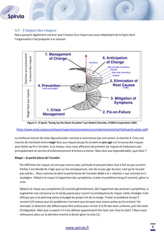 4.3 L’impact des risques

Réagir face aux risques

Chercher pro-activement
la source des rsiques

Nous pouvons également montrer que l’impact d’un risque sera aussi dépendant de la façon dont
l’organisation s’est préparée à le recevoir.

Figure 5 : D’après “Going Up the Down Escalator” par Robert Charette, ITABHI Corporation 1993

(http://www.itmpi.org/assets/base/images/itmpi/privaterooms/robertcharette/UpTheDownEscalator.pdf)
La meilleure lecture de cette figure/escalier consiste à commencer par son centre, la marche 4. C’est une
marche de transition entre réagir face aux risques lorsqu’ils arrivent et pro-agir sur la source des risques
pour éviter qu’ils n’arrivent. A ce niveau, nous nous efforçons de prévenir les risques et traduisons cela
principalement en termes d’ordonnancement d’actions à mener. Mais face aux impondérables, quoi faire ?
Réagir – la partie basse de l’escalier
Par définition les risques ne sont pas connus avec certitude et peuvent donc tout à fait ne pas survenir.
Parfois il est décidé de n’agir que sur les conséquences, voir de na pas agir du tout, tant qu’ils ne sont
pas avérés…. Nous sommes là dans la partie basse de l’escalier dédié à la « réaction » qui consiste en 3
stratégies : Réduire le risque à l’apparition des symptômes, traiter le problème lorsqu’il survient, gérer la
crise.
Réduire le risque aux symptômes (3) consiste généralement, dès l’apparition des premiers symptômes, à
augmenter une ressource ou le temps passé pour couvrir la conséquence du risque. Cette stratégie n’est
efficace que si le planning et/ou le budget du projet ont de la marge. Traiter le problème lorsqu’il
survient (2) impose que les problèmes n’arrivent que lorsque nous avions prévu qu’ils arrivent. Par
exemple, la détection des défauts peut être prévue pour arriver à la fin des tests unitaires, puis des tests
d’intégration. Mais que ce passe-t-il si les défauts apparaissent très tard, voir chez le client ? Nous nous
retrouvons alors sur la dernière marche à devoir gérer la crise (1).

www.spirula.fr

8

 