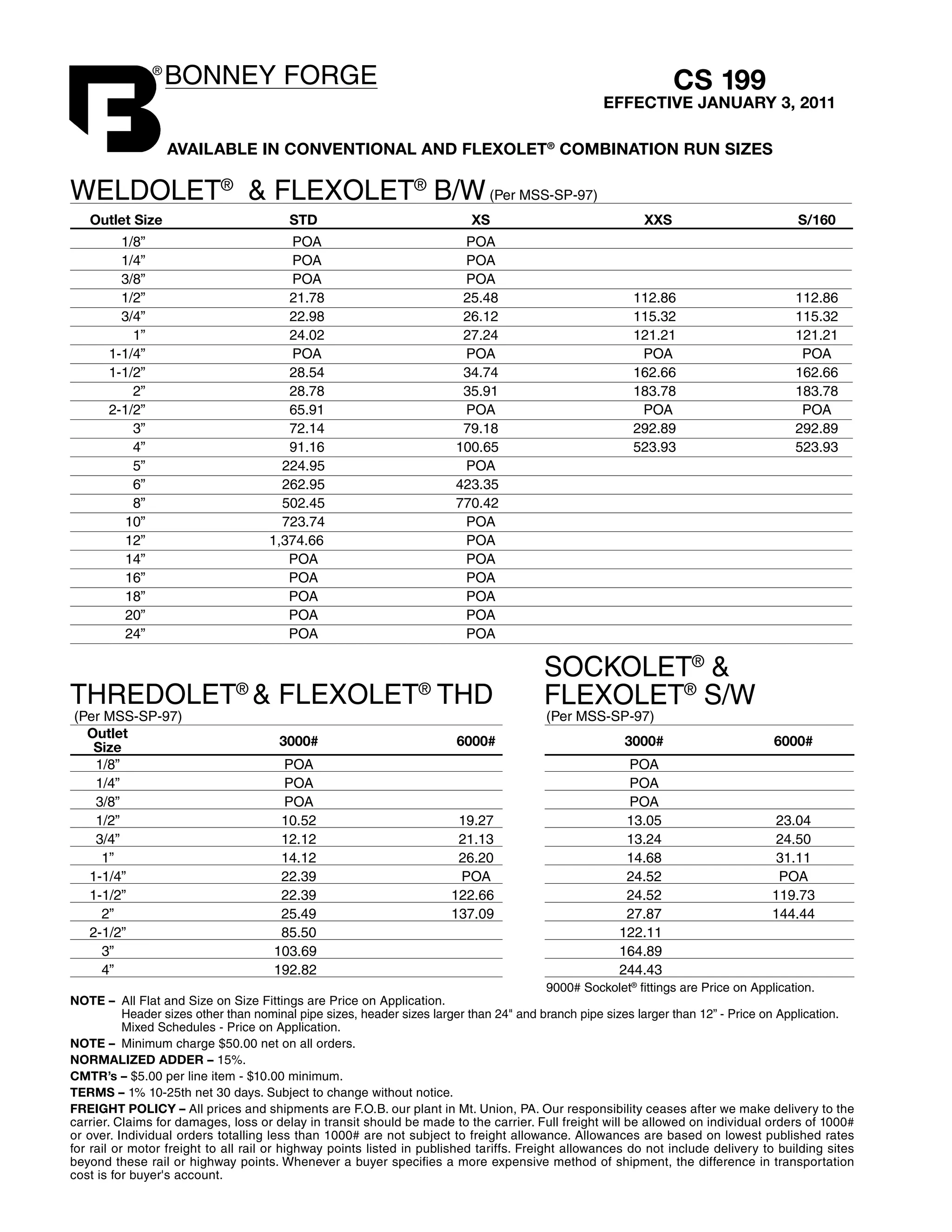 Bonney o let fittings PDF