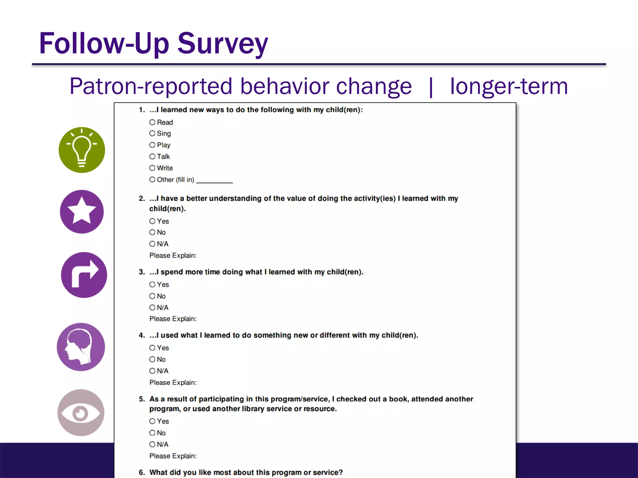 Follow-Up Survey
Patron-reported behavior change | longer-term
impact
 