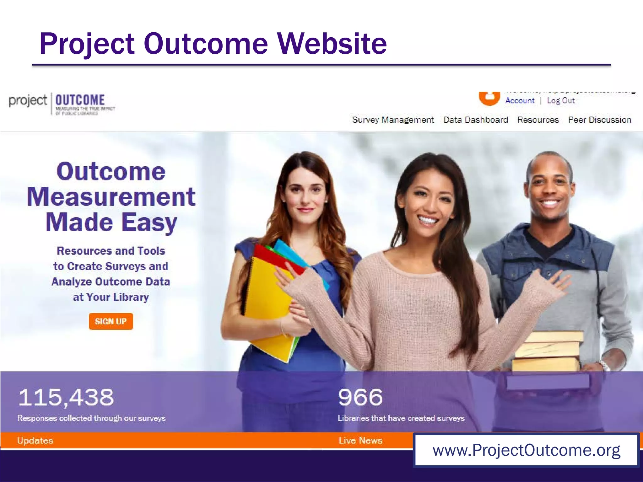 Project Outcome Website
www.ProjectOutcome.org
 