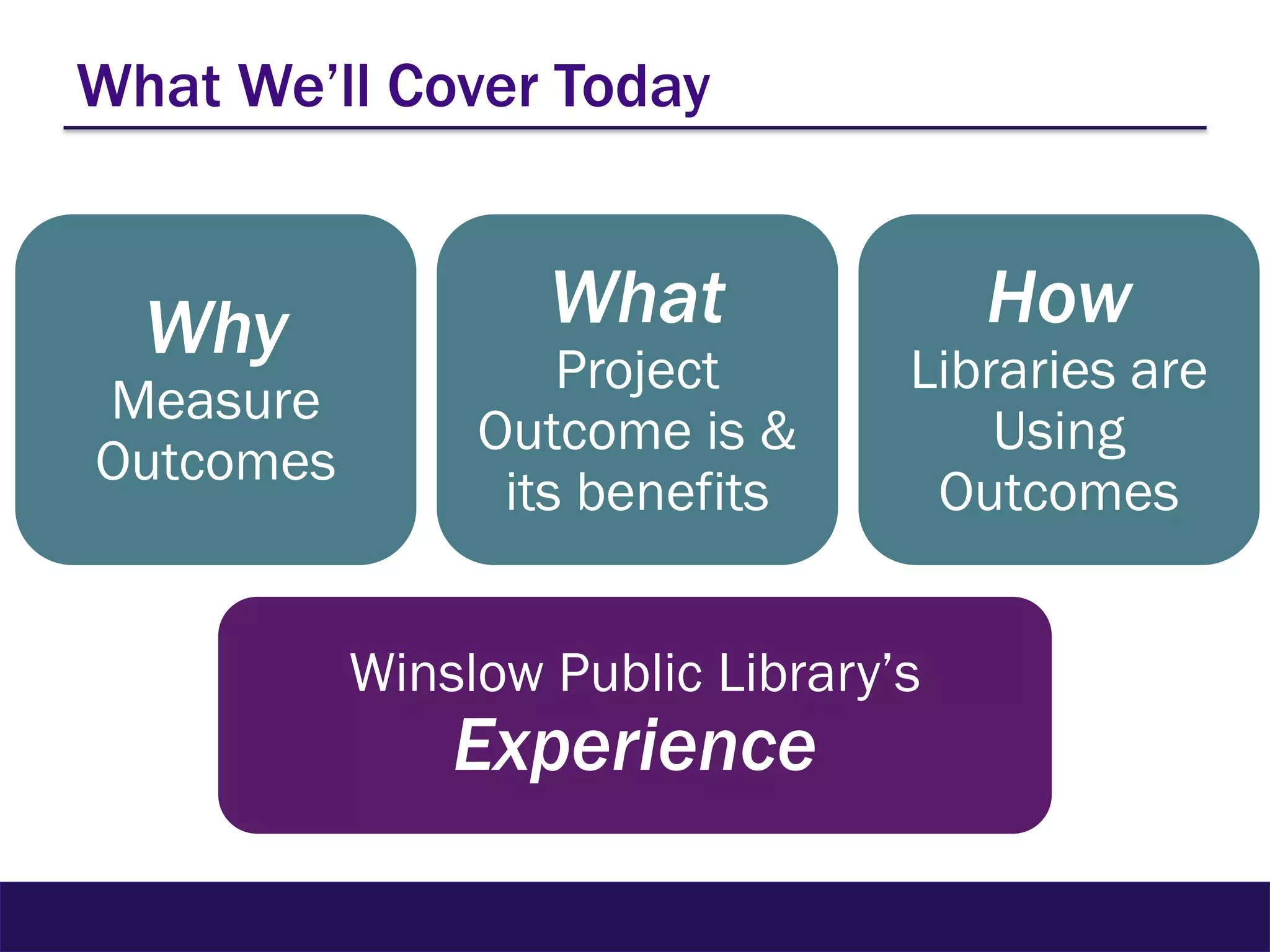 What We’ll Cover Today
Winslow Public Library’s
Experience
Why
Measure
Outcomes
What
Project
Outcome is &
its benefits
How
Libraries are
Using
Outcomes
 