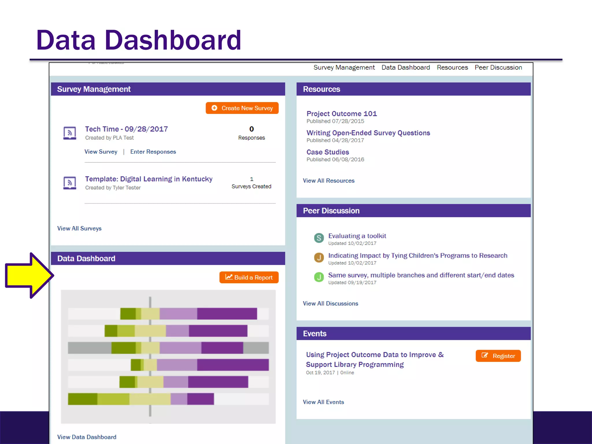 Data Dashboard
 