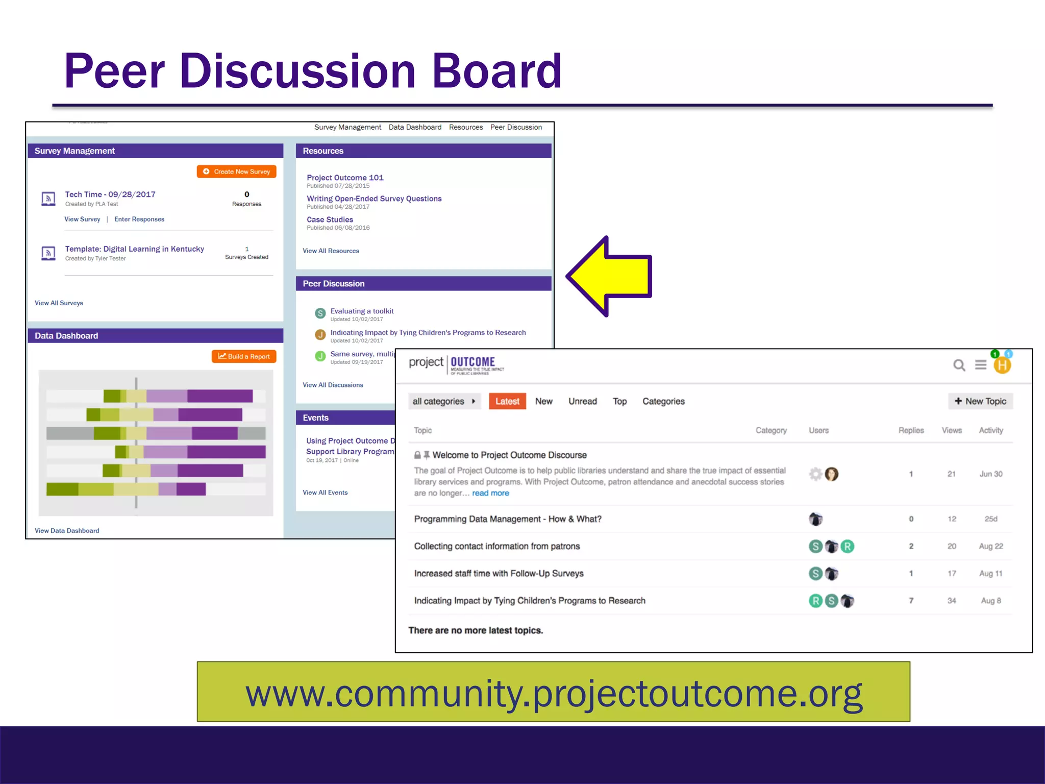 Peer Discussion Board
www.community.projectoutcome.org
 