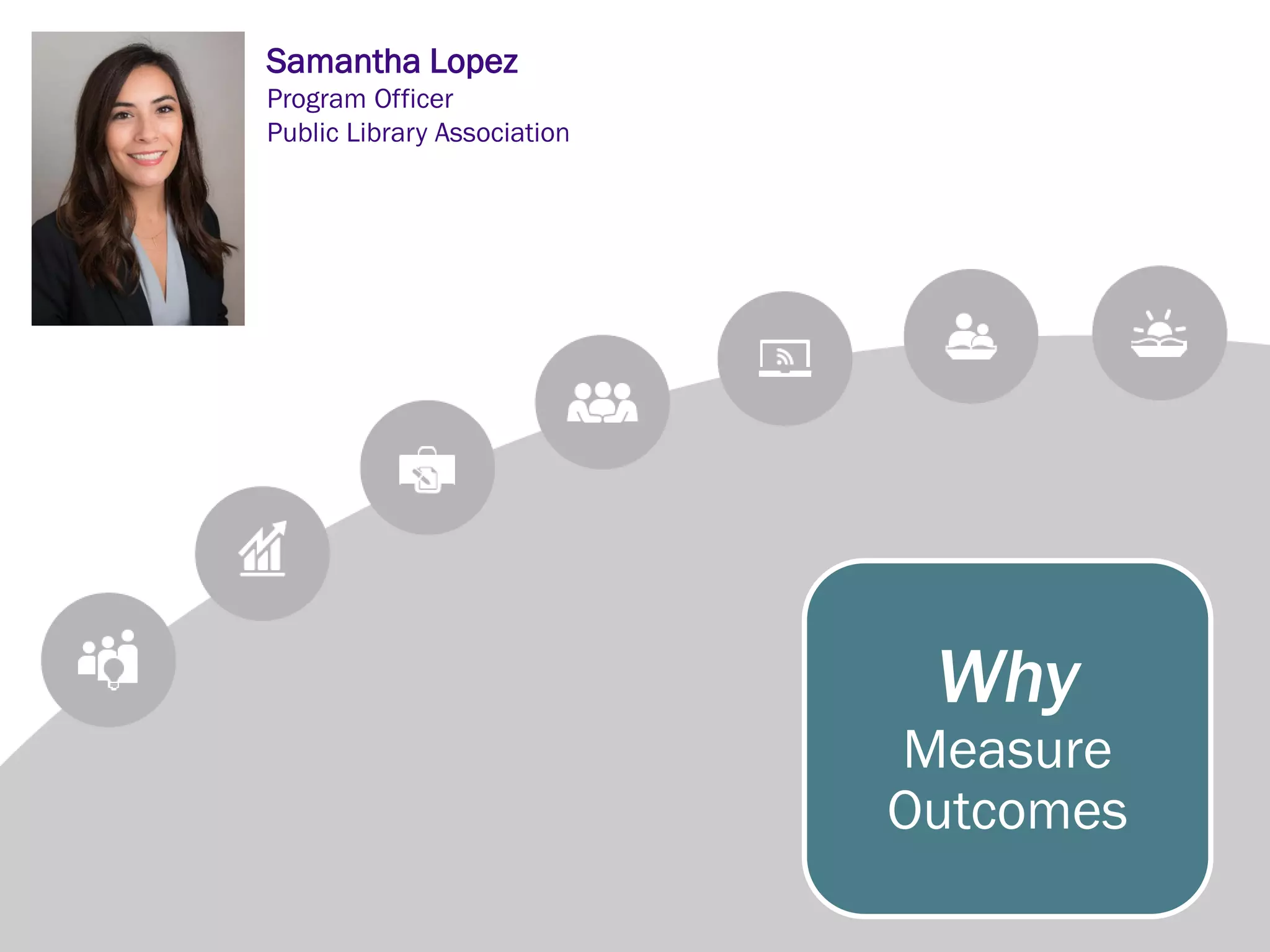 Why
Measure
Outcomes
Samantha Lopez
Program Officer
Public Library Association
 