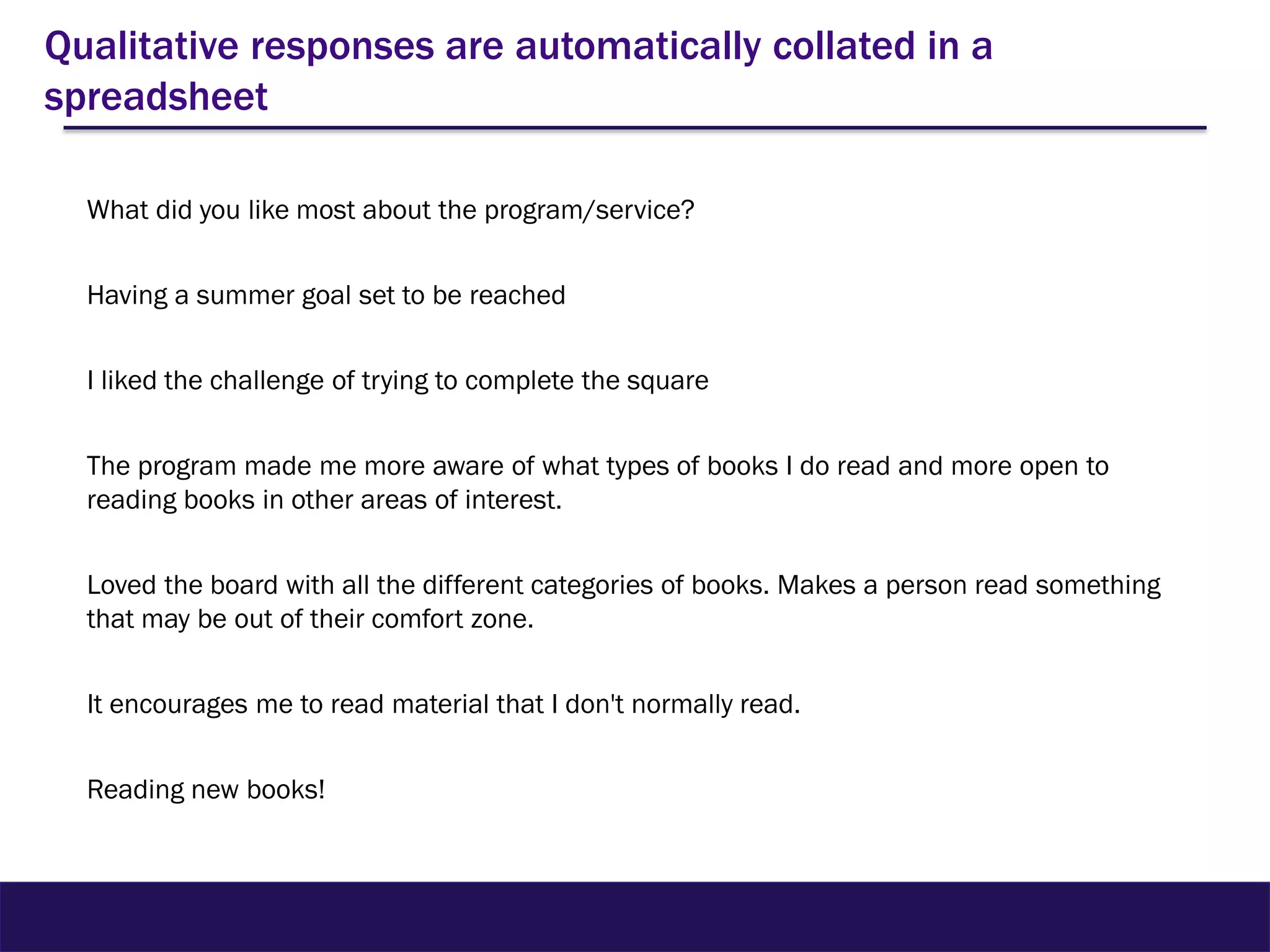 Qualitative responses are automatically collated in a
spreadsheet
What did you like most about the program/service?
Having a summer goal set to be reached
I liked the challenge of trying to complete the square
The program made me more aware of what types of books I do read and more open to
reading books in other areas of interest.
Loved the board with all the different categories of books. Makes a person read something
that may be out of their comfort zone.
It encourages me to read material that I don't normally read.
Reading new books!
 