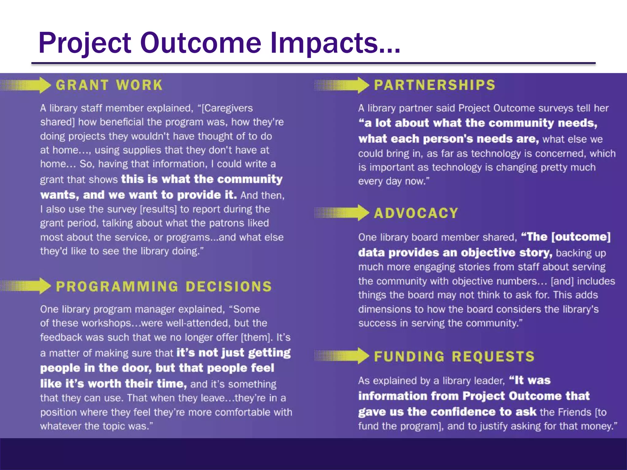 Project Outcome Impacts…
 