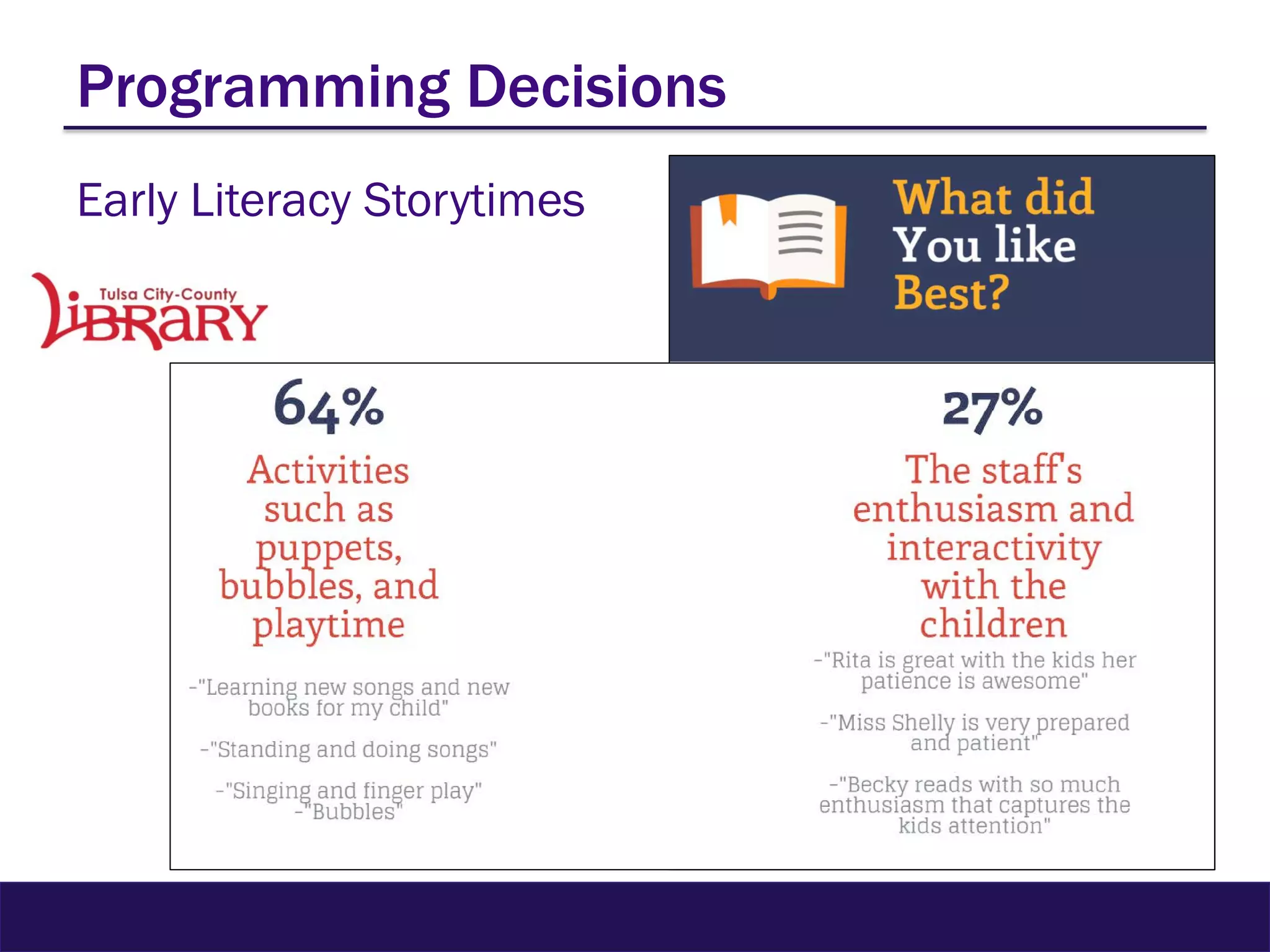Programming Decisions
Early Literacy Storytimes
 