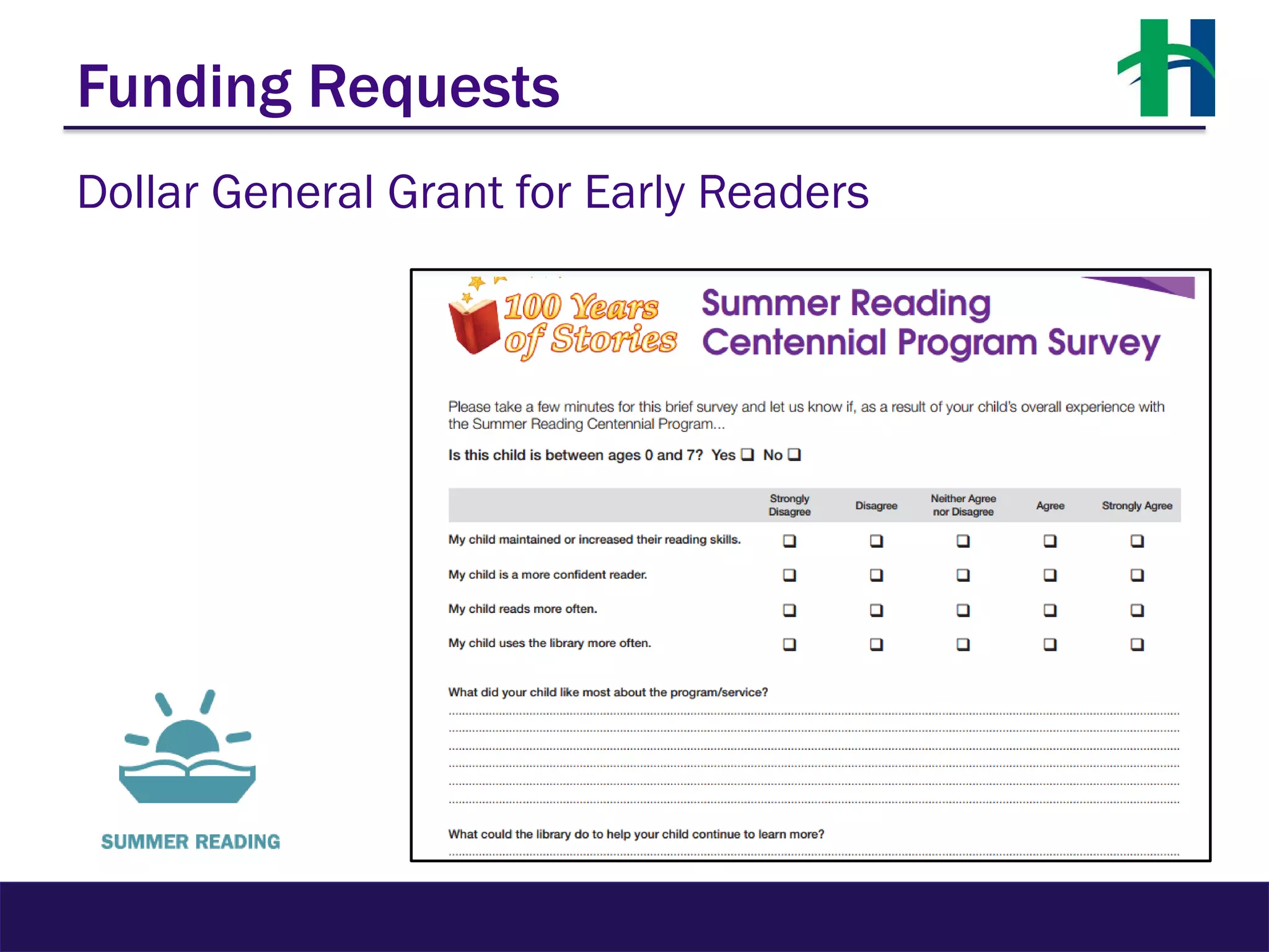 Funding Requests
Dollar General Grant for Early Readers
 