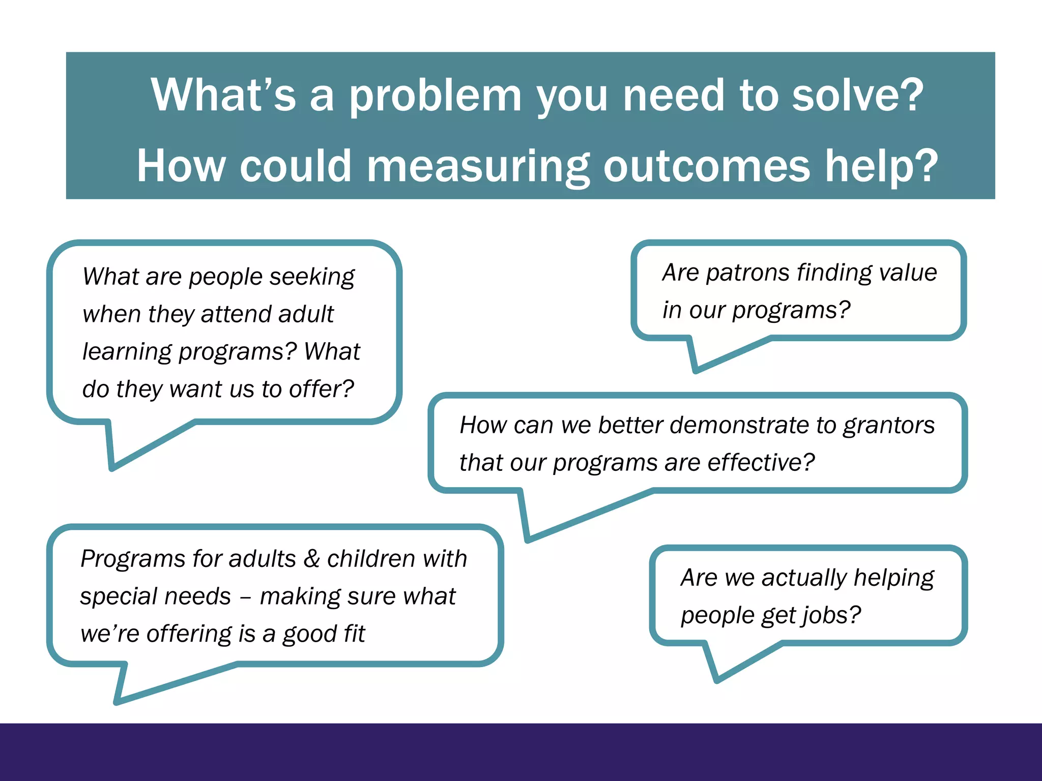 What’s a problem you need to solve?
How could measuring outcomes help?
What are people seeking
when they attend adult
learning programs? What
do they want us to offer?
Are patrons finding value
in our programs?
How can we better demonstrate to grantors
that our programs are effective?
Are we actually helping
people get jobs?
Programs for adults & children with
special needs – making sure what
we’re offering is a good fit
 