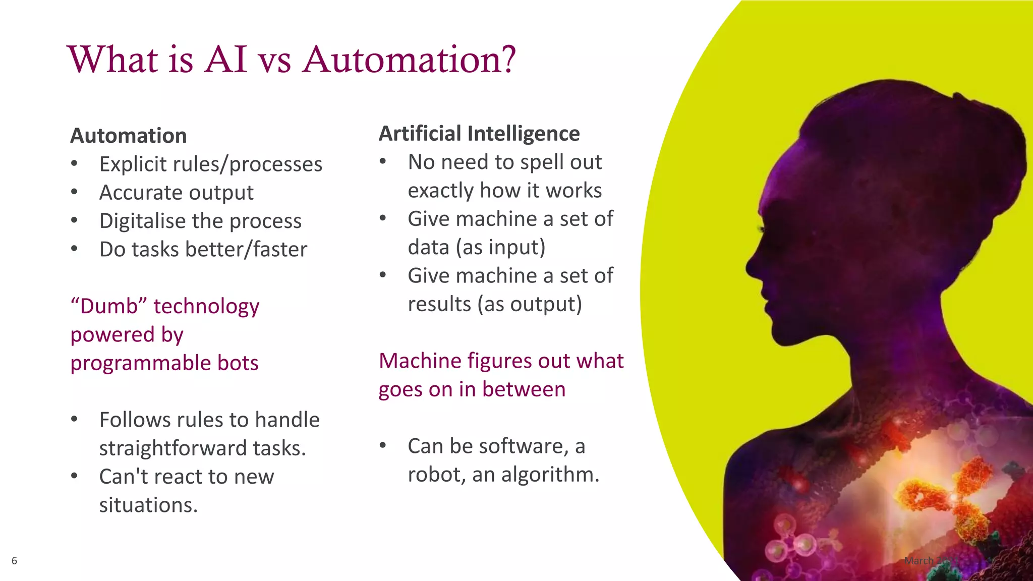 March 2021
6
Automation
• Explicit rules/processes
• Accurate output
• Digitalise the process
• Do tasks better/faster
“Dumb” technology
powered by
programmable bots
• Follows rules to handle
straightforward tasks.
• Can't react to new
situations.
Artificial Intelligence
• No need to spell out
exactly how it works
• Give machine a set of
data (as input)
• Give machine a set of
results (as output)
Machine figures out what
goes on in between
• Can be software, a
robot, an algorithm.
What is AI vs Automation?
 