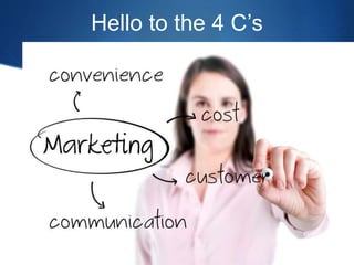 Hello to the 4 C’s 
 