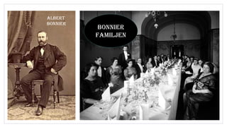 Bonnier
familjen
Albert
bonnier
 