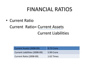 FINANCIAL RATIOSCurrent Ratio	Current  Ratio= Current Assets			  Current Liabilities