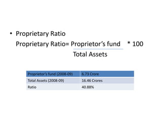 Proprietary RatioProprietary Ratio= Proprietor’s fund    * 100			         Total Assets