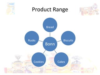 Product Range