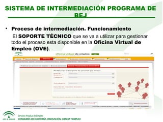 SISTEMA DE INTERMEDIACIÓN PROGRAMA DE
BEJ


Proceso de intermediación. Funcionamiento
El SOPORTE TÉCNICO que se va a utilizar para gestionar
todo el proceso esta disponible en la Oficina Virtual de
Empleo (OVE).

 
