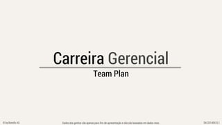 Dados dos ganhos são apenas para fins de apresentação e não são baseadas em dados reais. SK/20140610.1© by Bonofa AG
Carreira Gerencial
Team Plan
 