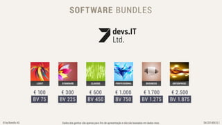 Dados dos ganhos são apenas para fins de apresentação e não são baseadas em dados reais. SK/20140610.1© by Bonofa AG
 