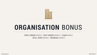 Dados dos ganhos são apenas para fins de apresentação e não são baseadas em dados reais. SK/20140610.1© by Bonofa AG
 