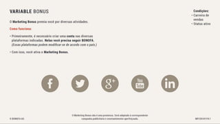 Bonofa marketing-pt Associação Unitel