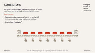 Bonofa marketing-pt Associação Unitel