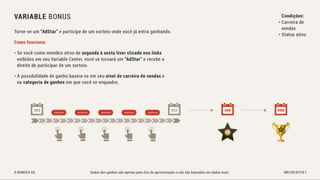 Bonofa marketing-pt Associação Unitel