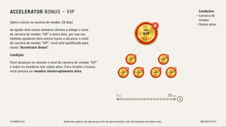 Bonofa marketing-pt Associação Unitel