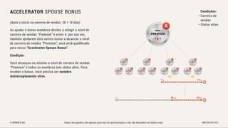 Bonofa marketing-pt Associação Unitel