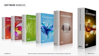 Bonofa marketing-pt Associação Unitel