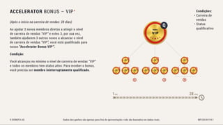 Bonofa marketing-pt Associação Unitel