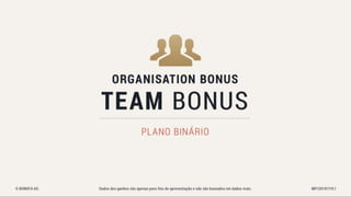 Bonofa marketing-pt Associação Unitel