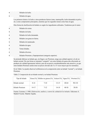 · Helados de leche. 
· Helados de agua. 
Los primeros tienen a la leche u otros productos lácteos (nata, mantequilla, leche desnatada en polvo, 
etc.) como componentes principales, mientras que los segundos tienen como base al agua. 
Otra forma de clasificación de helados es según los ingredientes utilizados. Tendremos por lo tanto: 
· Helados de crema. 
· Helados de leche. 
· Helados de leche desnatada. 
· Helados con grasa no láctea. 
· Helados de mantecado. 
· Helados de agua. 
· Tartas heladas. 
· Helados diversos. 
· Helados Premium y Superpremium (categoría superior). 
Se pretende fabricar un helado que, sin llegar a ser Premium, tenga una calidad superior a la de un 
helado normal. De esta forma se intentará “competir” con estos helados de gama alta ofreciendo un 
producto de calidad ligeramente inferior, pero de un precio considerablemente más atractivo, ya que 
estos helados Premium suelen tener un precio elevado (de 5 a 15 veces mayor que los normales). 
En la Tabla 2 se puede observar la diferencia en la composición entre un helado “normal” y un helado 
Premium. 
Tabla 2. Composición de un helado normal y un helado Premium. 
Tipo de helado Grasa (%) Sólidos no grasos (%) Azúcar (%) Agua (%) Overrun (%) 
Helado normal 8-14 7-10 13-15 48-64 90-110 
Helado Premium 14-17 7-12 14-18 40-58 20-50 
Fuente: Cenzano, I. 1988. Elaboración, análisis y control de calidad de los helados. Ediciones A. 
Madrid Vicente. Madrid. España. 
 