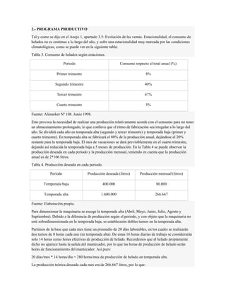 2.- PROGRAMA PRODUCTIVO 
Tal y como se dijo en el Anejo 1, apartado 3.5: Evolución de las ventas. Estacionalidad, el consumo de 
helados no es continuo a lo largo del año, y sufre una estacionalidad muy marcada por las condiciones 
climatológicas, como se puede ver en la siguiente tabla: 
Tabla 3. Consumo de helados según estaciones. 
Periodo Consumo respecto al total anual (%) 
Primer trimestre 8% 
Segundo trimestre 40% 
Tercer trimestre 47% 
Cuarto trimestre 5% 
Fuente: Alimarket Nº 108. Junio 1998. 
Esto provoca la necesidad de realizar una producción relativamente acorde con el consumo para no tener 
un almacenamiento prolongado, lo que conlleva que el ritmo de fabricación sea irregular a lo largo del 
año. Se dividirá cada año en temporada alta (segundo y tercer trimestre) y temporada baja (primer y 
cuarto trimestre). En temporada alta se fabricará el 80% de la producción anual, dejándose el 20% 
restante para la temporada baja. El mes de vacaciones se dará previsiblemente en el cuarto trimestre, 
dejando así reducida la temporada baja a 5 meses de producción. En la Tabla 4 se puede observar la 
producción deseada en cada periodo y la producción mensual, teniendo en cuenta que la producción 
anual es de 2*106 litros. 
Tabla 4. Producción deseada en cada periodo. 
Periodo Producción deseada (litros) Producción mensual (litros) 
Temporada baja 400.000 80.000 
Temporada alta 1.600.000 266.667 
Fuente: Elaboración propia. 
Para dimensionar la maquinaria se escoge la temporada alta (Abril, Mayo, Junio, Julio, Agosto y 
Septiembre). Debido a la diferencia de producción según el periodo, y con objeto que la maquinaria no 
esté sobredimensionada en la temporada baja, se establecerán dobles turnos en la temporada alta. 
Partimos de la base que cada mes tiene un promedio de 20 días laborables, en los cuales se realizarán 
dos turnos de 8 horas cada uno (en temporada alta). De estas 16 horas diarias de trabajo se considerarán 
solo 14 horas como horas efectivas de producción de helado. Recordemos que el helado propiamente 
dicho no aparece hasta la salida del mantecador, por lo que las horas de producción de helado serán 
horas de funcionamiento del mantecador. Así pues: 
20 días/mes * 14 horas/día = 280 horas/mes de producción de helado en temporada alta. 
La producción teórica deseada cada mes era de 266.667 litros, por lo que: 
 